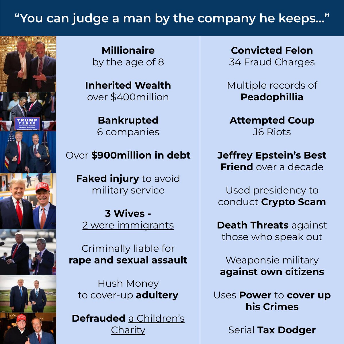 Nigel Farage has said that Donald Trump should "serve as an inspiration" , that he has "never waivered" in his support of Trump and is "proud to call him a friend"....

Which qualities in particular were you referring to <a href="/Nigel_Farage/">Nigel Farage MP</a> ?