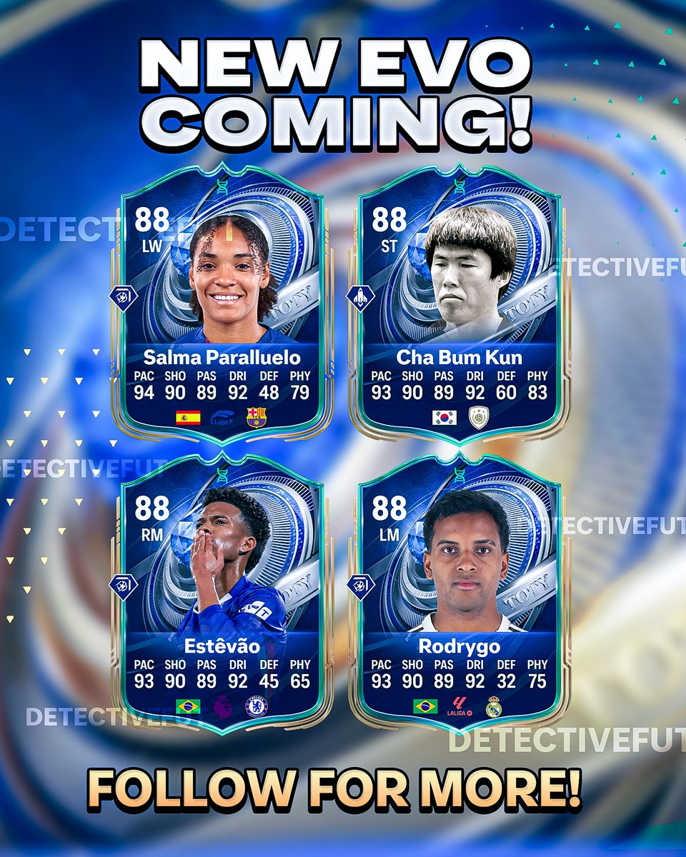 FUT POLICE LEAKS tweet media