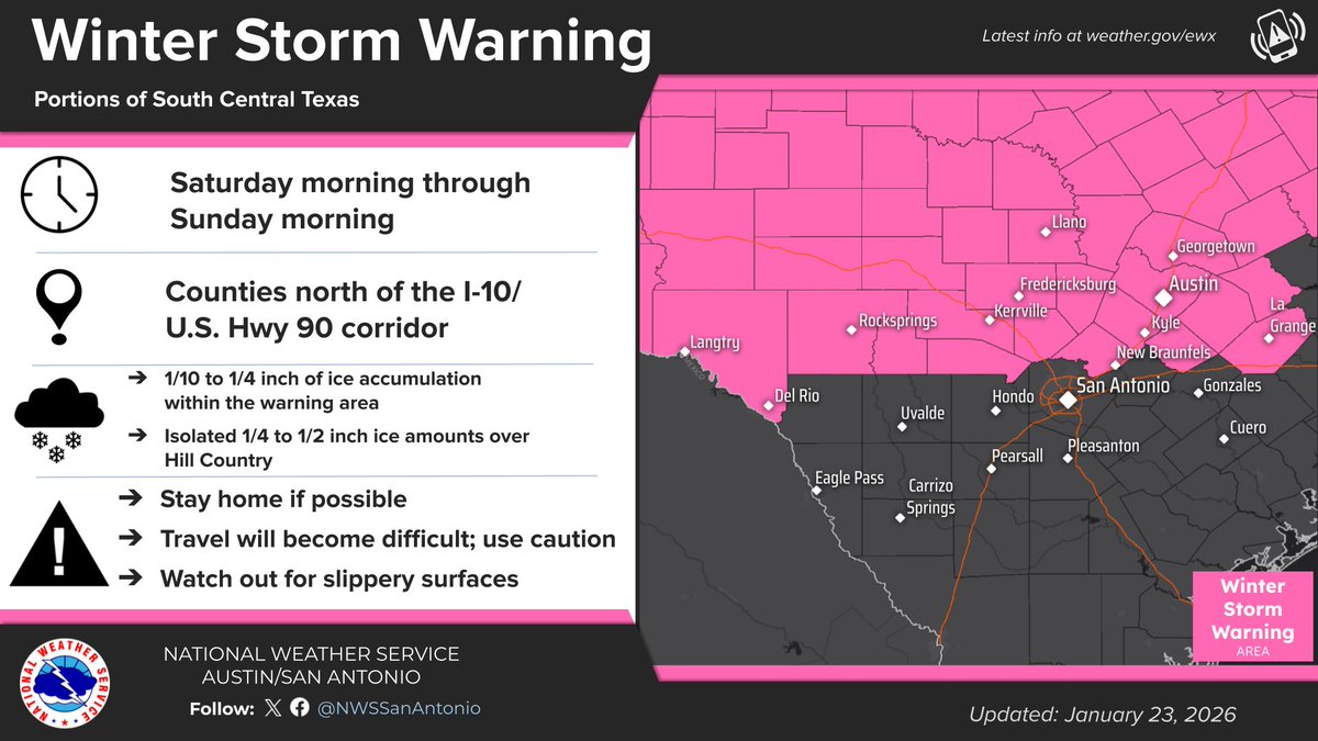 NWS Austin/San Antonio tweet media