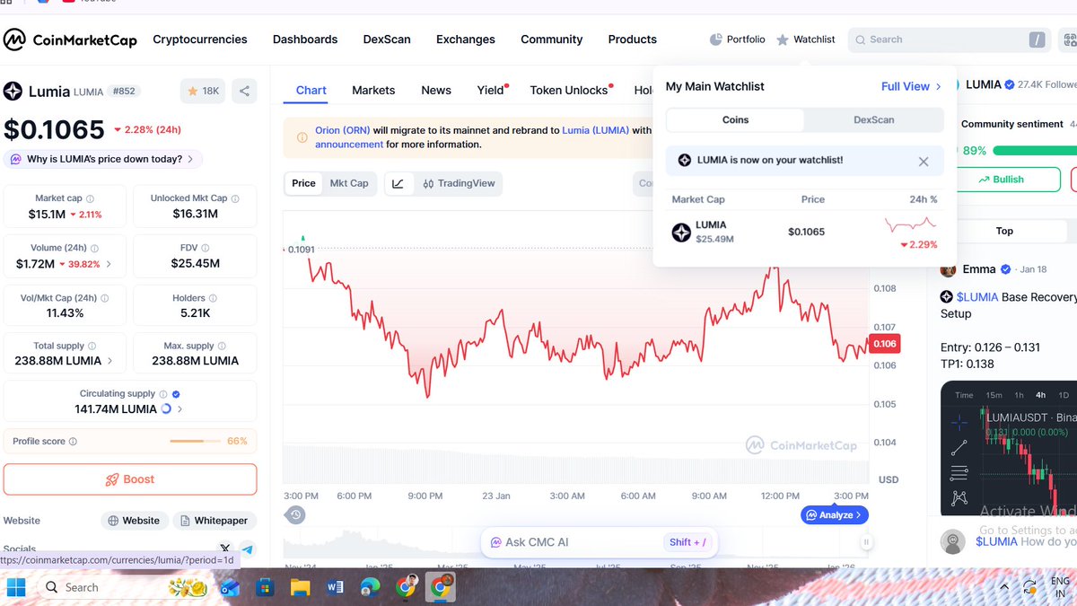 EarnWithCryptoX's tweet image. Liking what @BuildOnLumia is building so far.
Clean vision, strong focus on real liquidity and ecosystem growth — not just hype.
The Zealy campaign is a nice way to learn while getting involved.
Looking forward to what’s next for Lumia 🚀