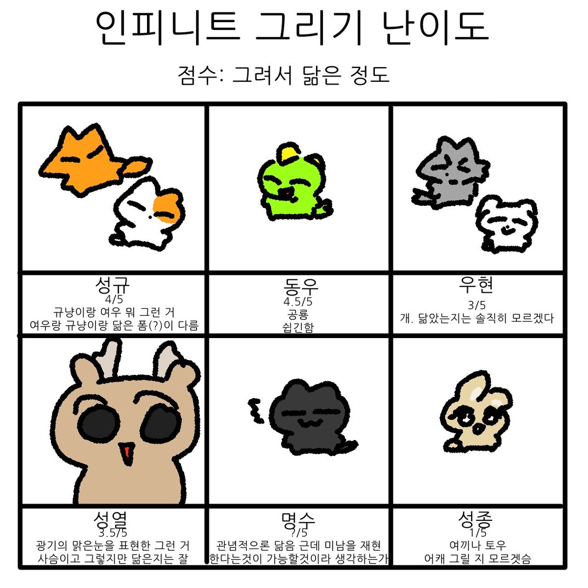 종이📎 tweet media