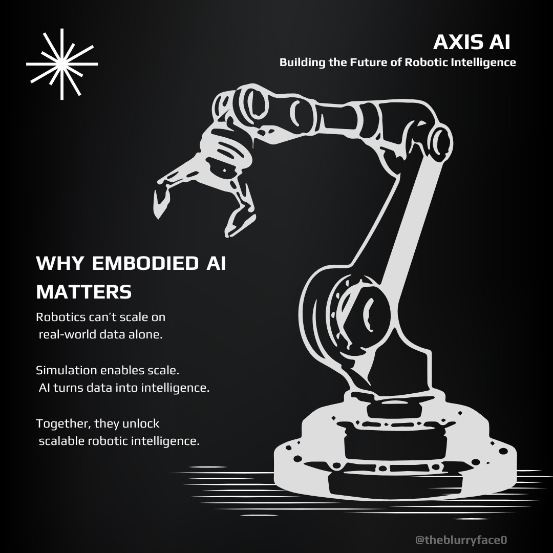 Why robotics + simulation + AI matter

Robotics is fundamentally limited by real-world data — it is slow, expensive, and difficult to scale.

Simulation removes this bottleneck by allowing robots to learn in virtual environments where:

- millions of scenarios can be generated