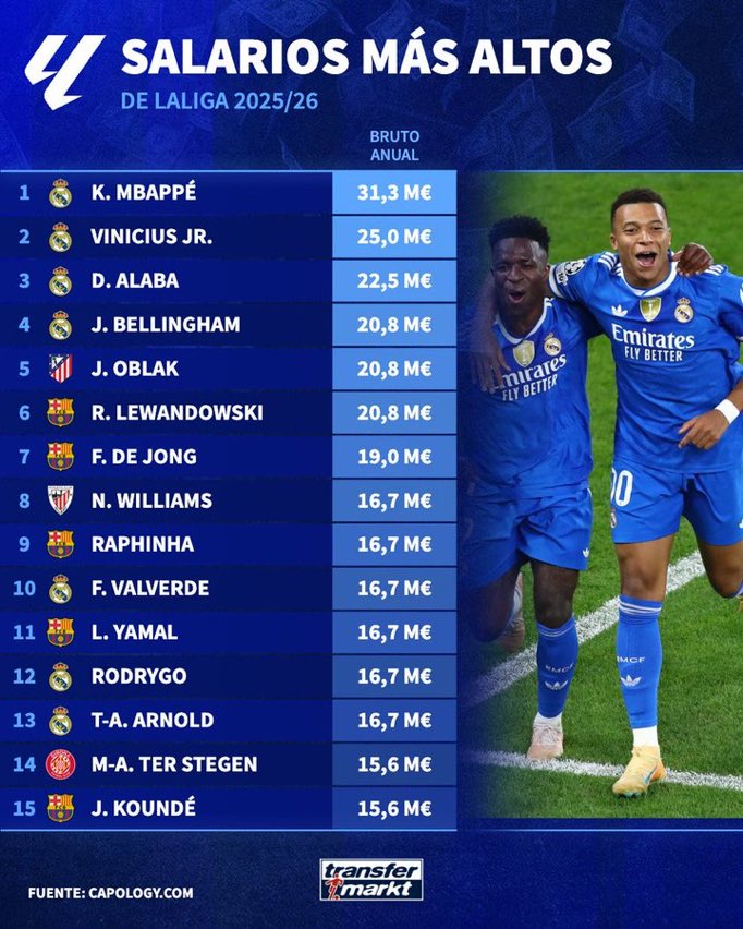 nonorp's tweet image. Se paga en gloria.