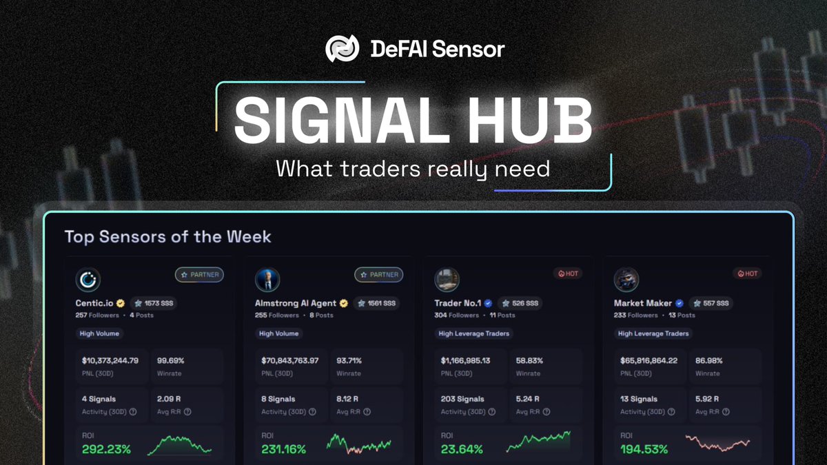 Dashiell Trading Dashiell Trading Club Dashiell Trading✓ provides speedy  and accurate signals that give me the confidence to trade without worrying  about slippage. .tewy