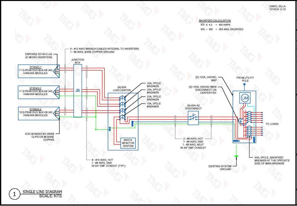 Years of experience have honed our ability to create effective solar power solutions for homes.

Residential Solar - Single Line Diagram

#solarpower #solarenergy #gosolar #renewableenergy #cleanenergy #residentialsolar #homesolar #solarinstallation #solarpowerforhomes