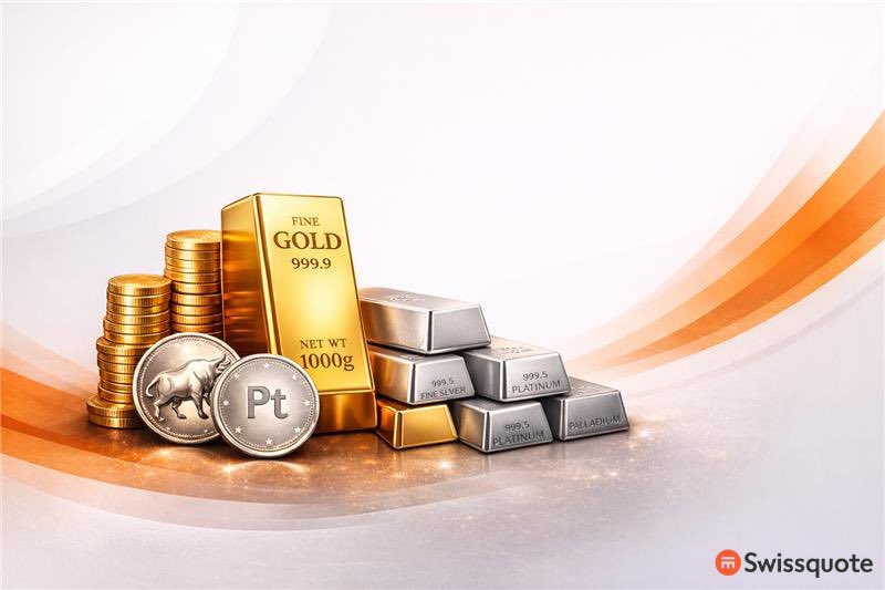 📈ابو سعد📉 tweet media