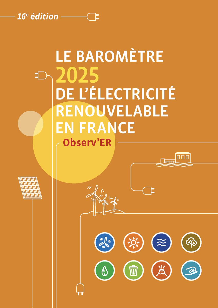 Observ'ER tweet media