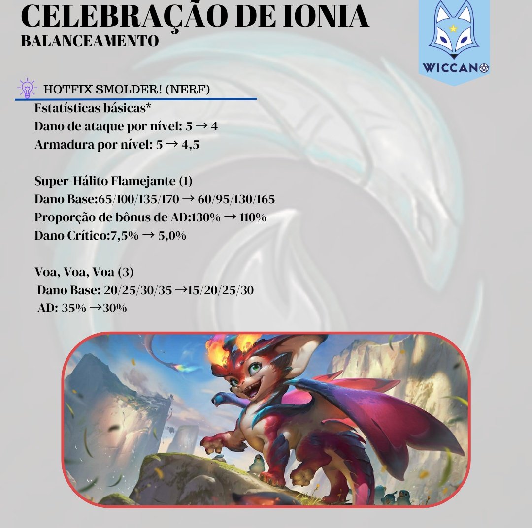 Wiccano Arena X | WILD RIFT tweet media