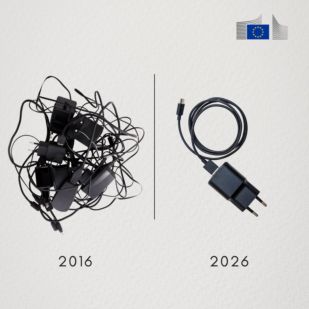 DigitalEU's tweet image. 🔙 We’ve heard 2016 is making a comeback… but not when it comes to chargers.

Remember the cable chaos? Thankfully, that’s now part of the past.

In 🇪🇺, USB-C is the single charger to power all your devices, regardless of the brand.

link.europa.eu/QDMFTh