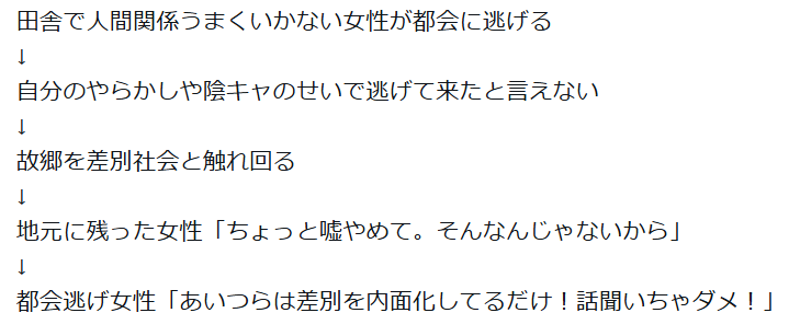 rita_shenxiang's tweet photo. 実際の「さす九とか地方のリアル」はこんなでは？ https://t.co/31jf2CTHDR