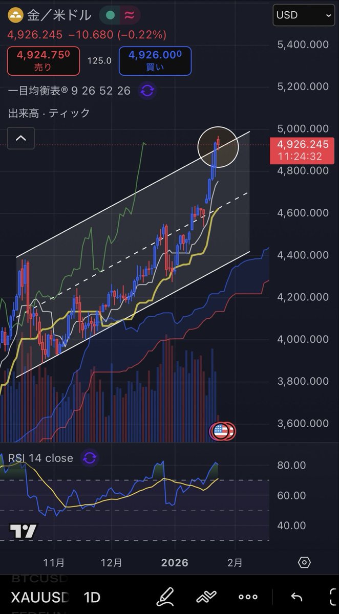 M-holic (@mimi0501_omg) / Posts / X