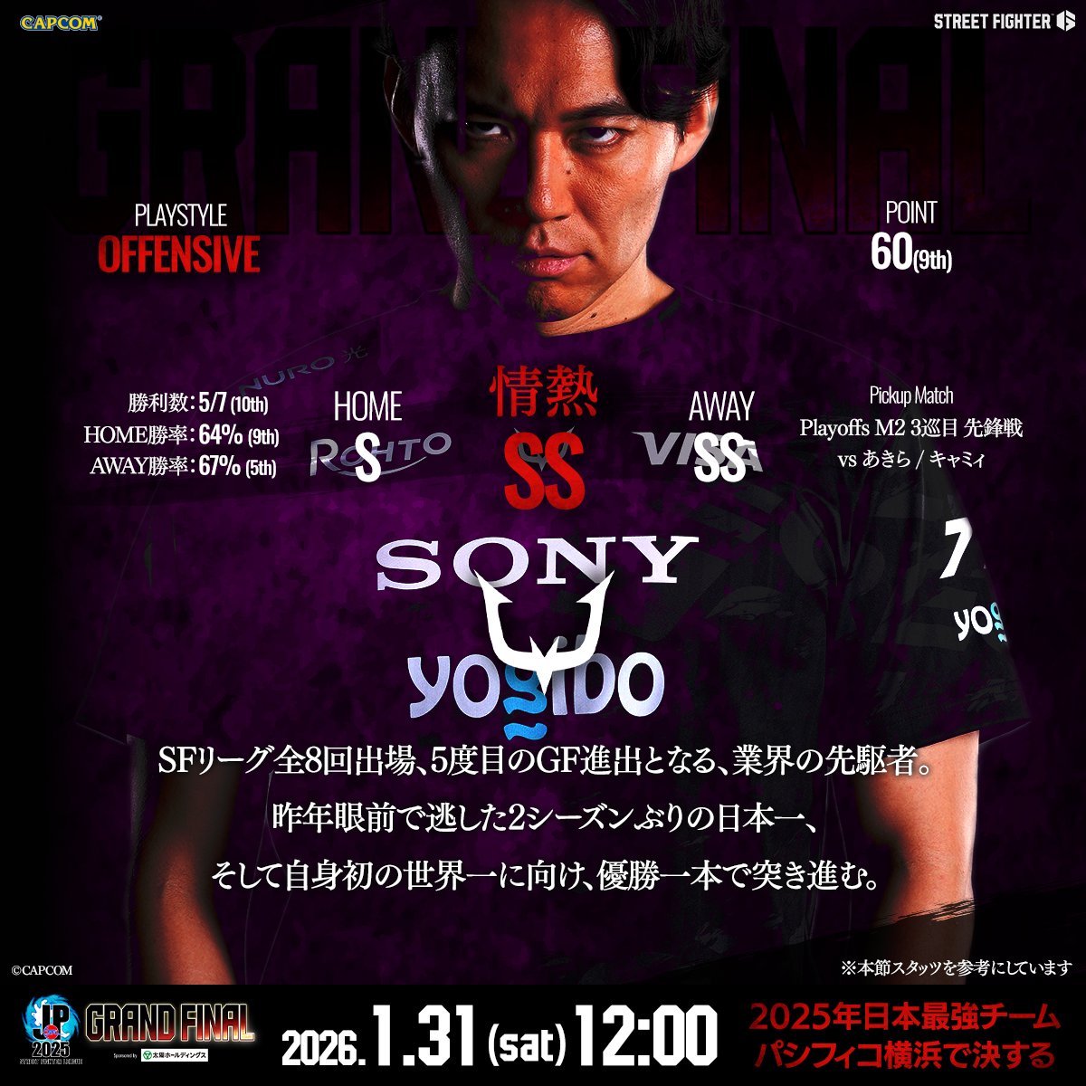 Tokido / ときど (@tokidoki77) / Posts / X