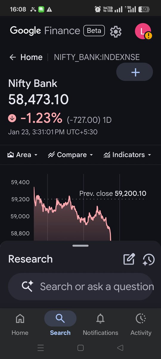 ChikouTrader's tweet photo. #Banknifty melted !!

1400 points,

after my tweet ,

No BUY ABOVE, SELL BELOW ,

If and Buts Story'!!

Opportunity like this is rare, 

Im unsure how many of you utilised this !!!

Give a Retweet, and if you liked this, follow me @ChikouTrader https://t.co/Hcn2jSq2qH