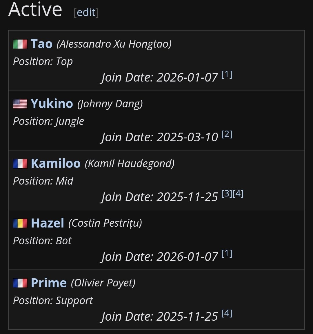 MentFrench's tweet image. C'est vrai que KCB vous a tarté dimanche avec :
🇰🇷 Taoran
🇰🇷 Yukinoner
🇰🇷 Choviloo
🇰🇷 Gumhazel
🇰🇷 Primeria