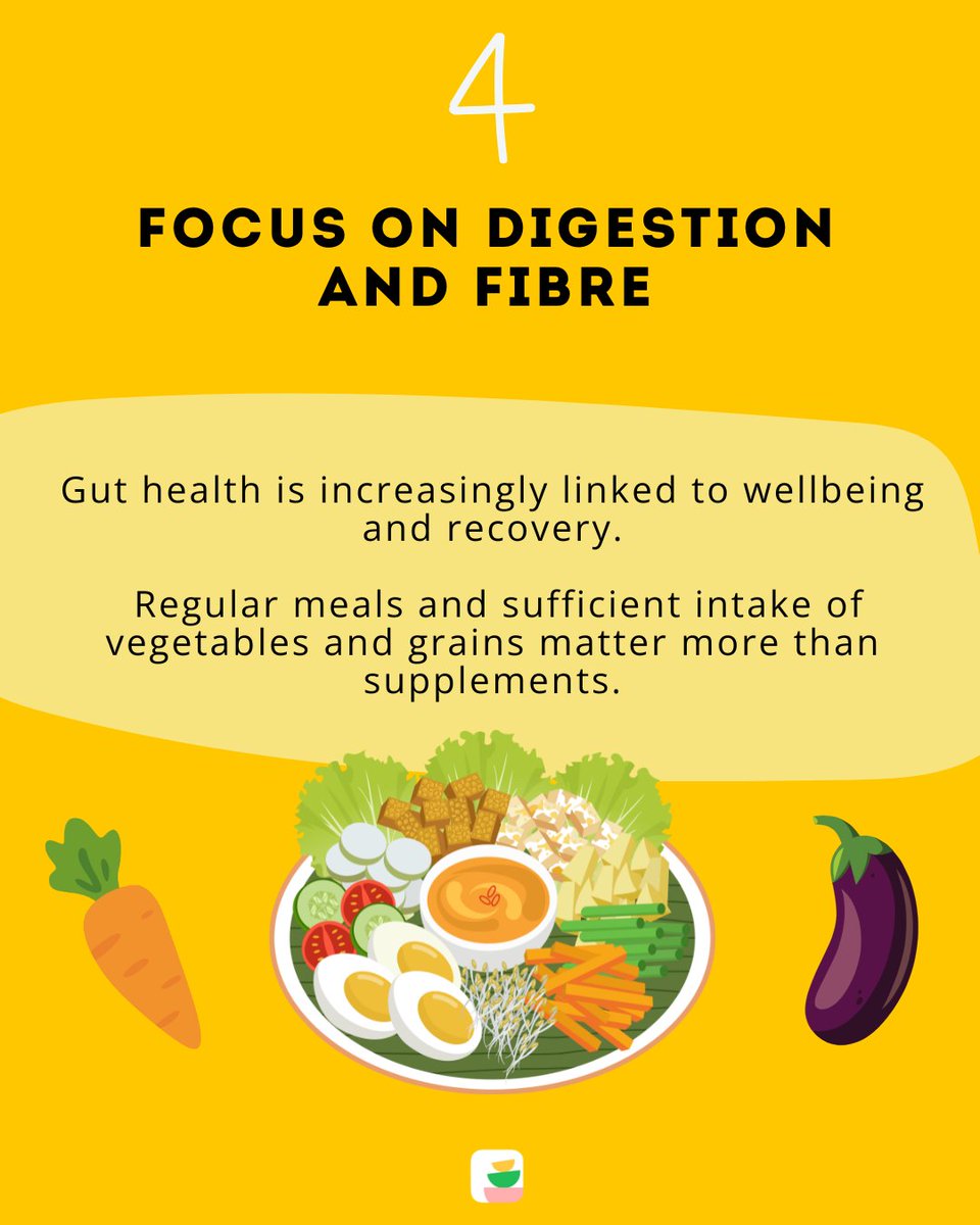 ⚡ What will shape nutrition in 2026 and what is worth paying attention to? We looked at the directions currently discussed and developed across the industry and gathered the key trends in these cards.
#NutritionTrends #HealthyEating #FoodInnovation