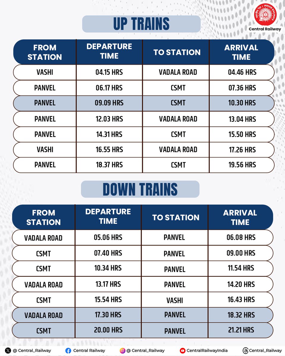 Central_Railway's tweet photo. 🇮🇳 Republic Day Gift for Passengers!
14 AC Local Train Services on Harbour Line
Effective from Monday, 26/01/2026 onwards
🚆 More trains. Cooler commute.
#CentralRailway #RepublicDay2026 #ACTrains #HarbourLine #ACLocal #SuburbanTrains https://t.co/t20PqNx4pk