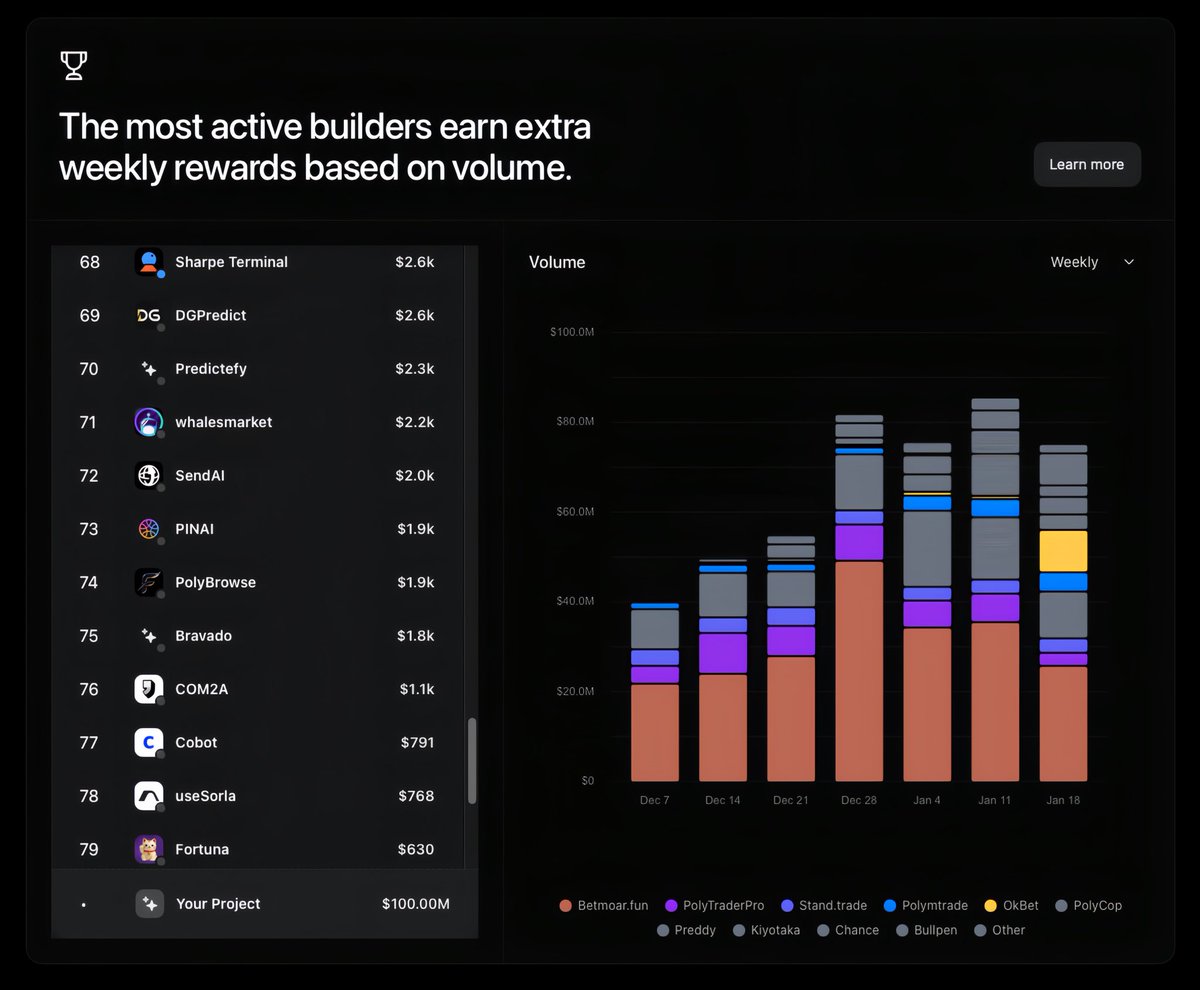 L , COM²A(接受平庸版) tweet media