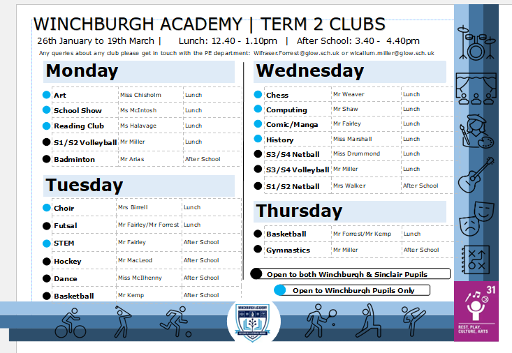 Active Schools Winchburgh and Sinclair tweet media