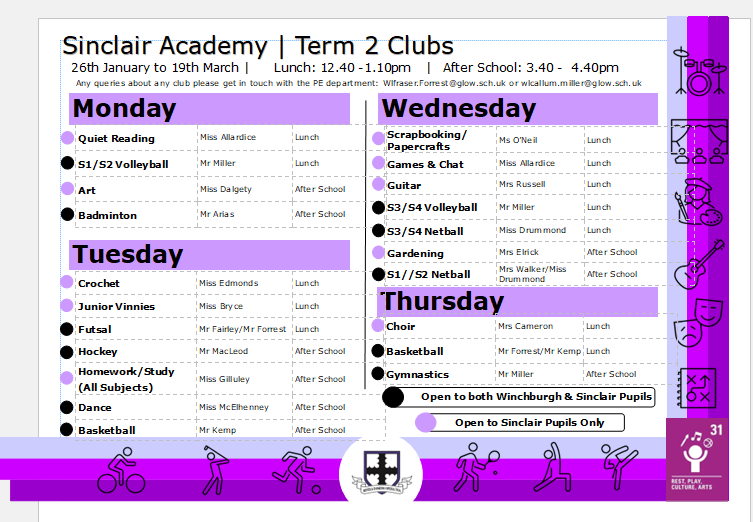 Active Schools Winchburgh and Sinclair tweet media