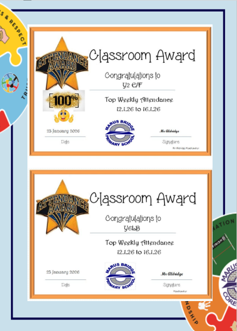 Marus Bridge Primary tweet media