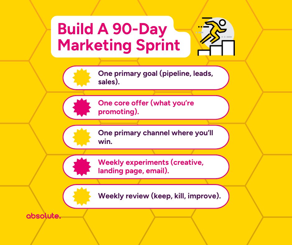 🚀 A simple 90-day marketing sprint for your brand to try:

🎯 1 primary goal (leads/pipeline/sales)
📣 1 core offer
📌 1 primary channel to win on
🧪 Weekly tests (creative/page/email)
📊 Weekly review (keep/kill/improve)

#MarketingStrategy #Growth #DigitalMarketing