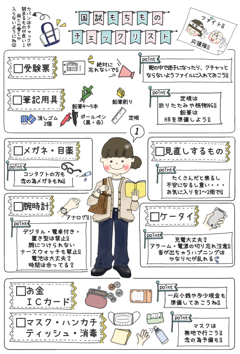 第115回看護師国家試験