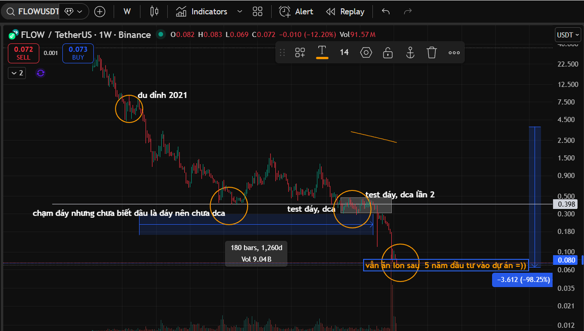 9.btc tweet media