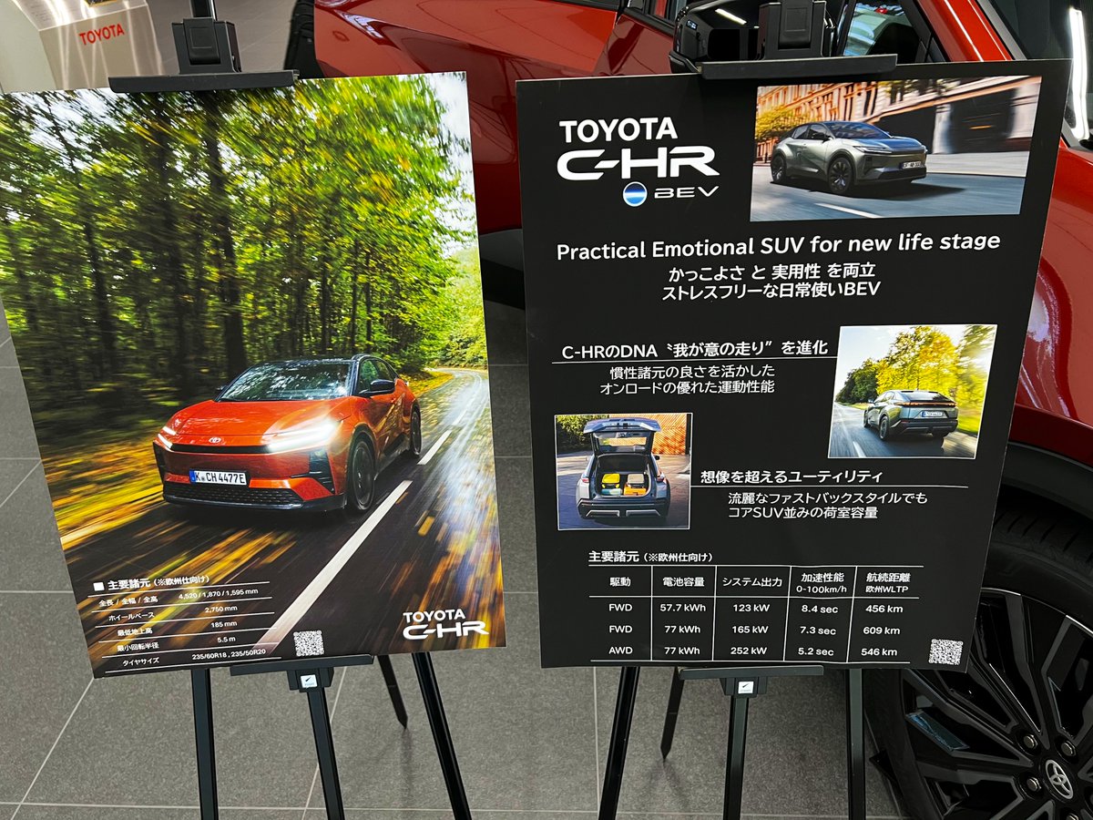 akiji30876510's tweet photo. とある場所で新型C-HR観てきました♪😊 https://t.co/ej0x39ul8o