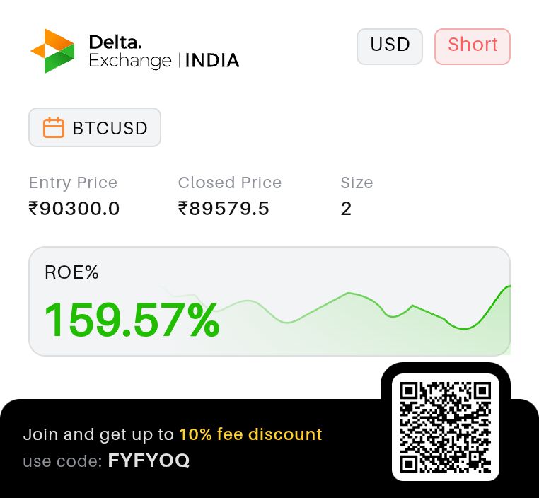 Systematic Volatility Trader | Nifty 50 & Crypto tweet media