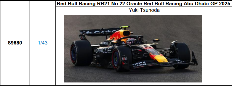 🔥最新ミニカーのご予約のご案内🔥 ※Red Bullの角田モデル、最終版のご