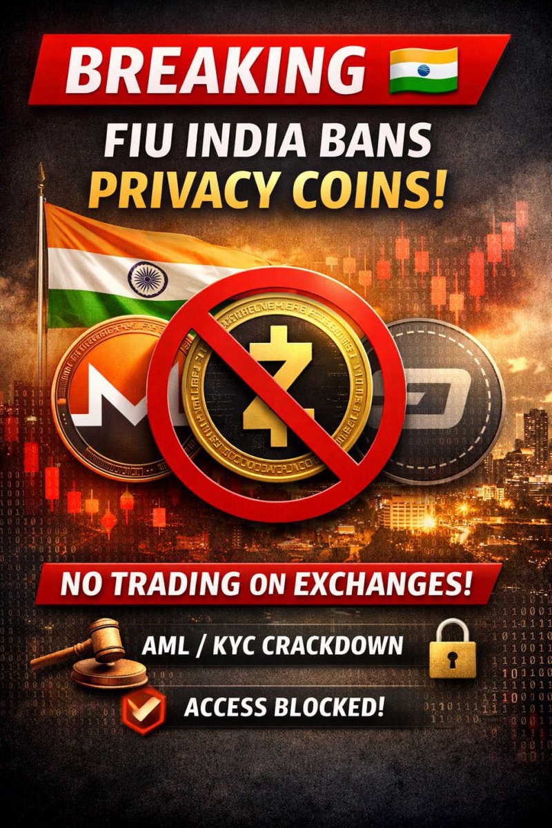 🚨 BREAKING 🇮🇳 FIU India has banned crypto exchanges from dealing in  privacy coins like Monero (XMR), Zcash (ZEC) & similar assets. 🔒 Reason:  AML & money-laundering concerns ❌ Trading, deposits &