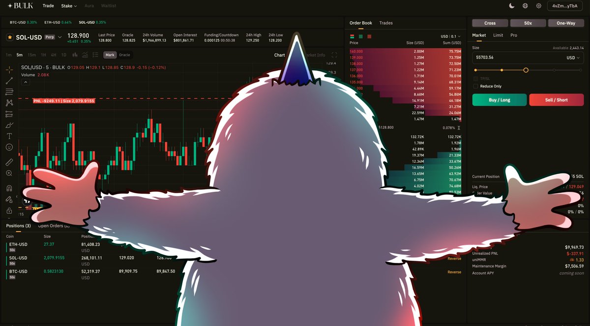 BULK is ready

its fucking time