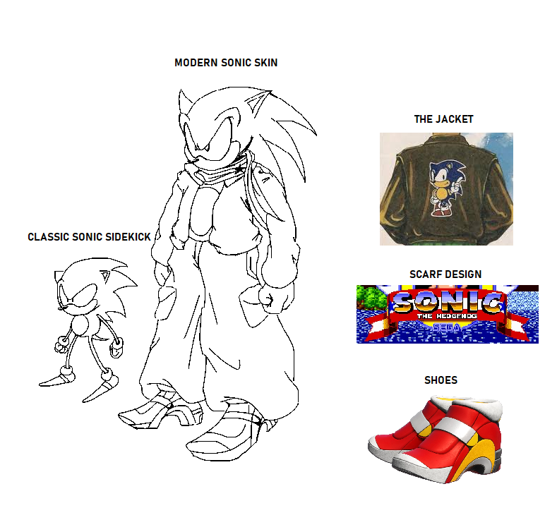 My concept for how Sonic in Fortnite could work (i know this will probably never happen but let me dream 🥹) #SonicFanart #SonicTheHedgehog