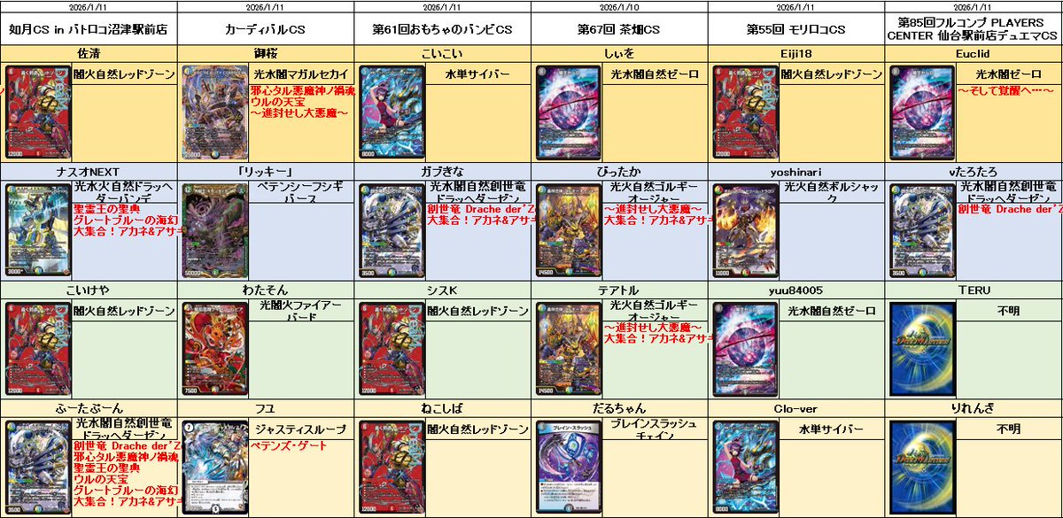 デュエル・マスターズ公式アカウント (@t2duema) / Posts / X