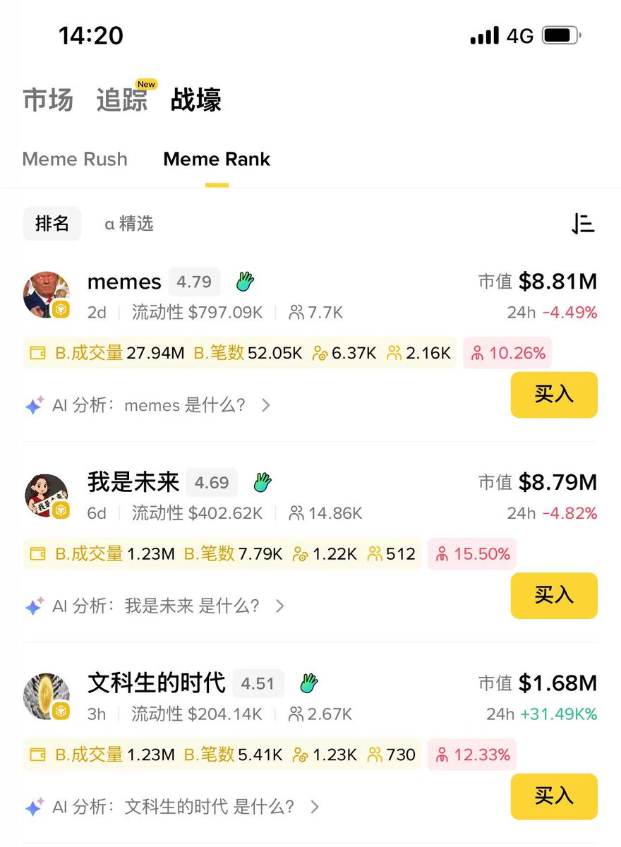 下一个@binance alpha？ （仅分享信息，NFA，DYOR） meme rank 排名第2名$我是未来1、叙事币安联合CEO  @heyibinance 概念，“CZ 时代已成为历史，新Binance（或何一代表的新领导层）才是未来”。这源于何一在