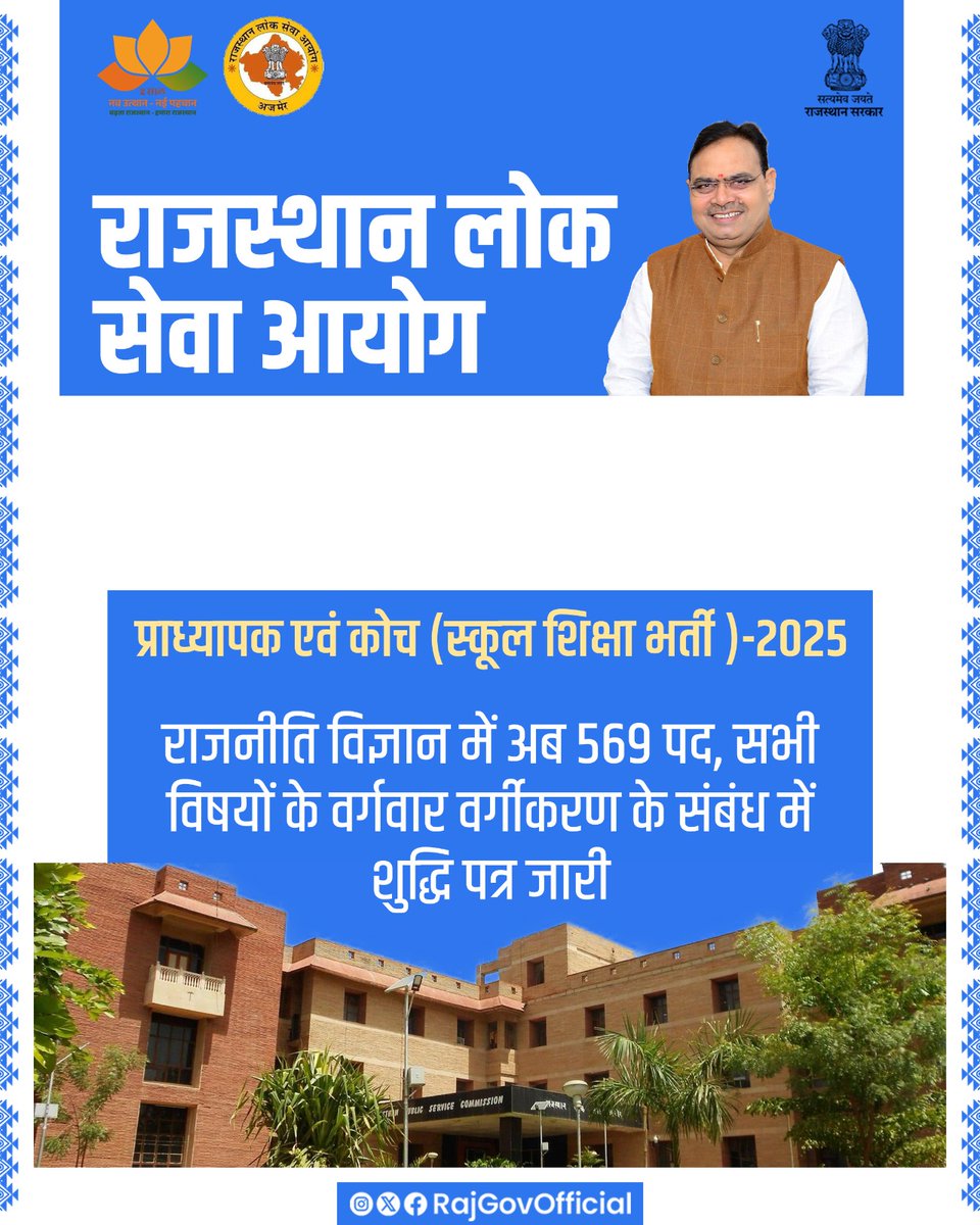 राजस्थान लोक सेवा आयोग द्वारा माध्यमिक शिक्षा विभाग के लिए आयोजित की जा रही, प्राध्यापक एवं कोच (स्कूल शिक्षा) भर्ती परीक्षा-2025 के अंतर्गत संबंधित विभाग द्वारा, राजनीति विज्ञान विषय के पदों में बढ़ोतरी तथा सभी विषयों के नवीन वर्गवार वर्गीकरण के संबंध में, शुद्धि पत्र जारी किया