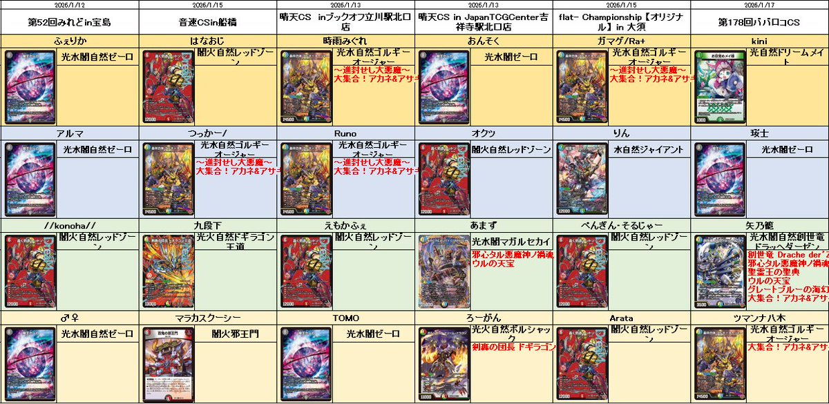 デュエル・マスターズ公式アカウント (@t2duema) / Posts / X