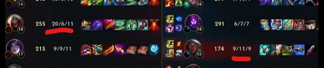 breaduhj's tweet photo. @Reptile9LoL but le waves bro https://t.co/sNqL178G1Z