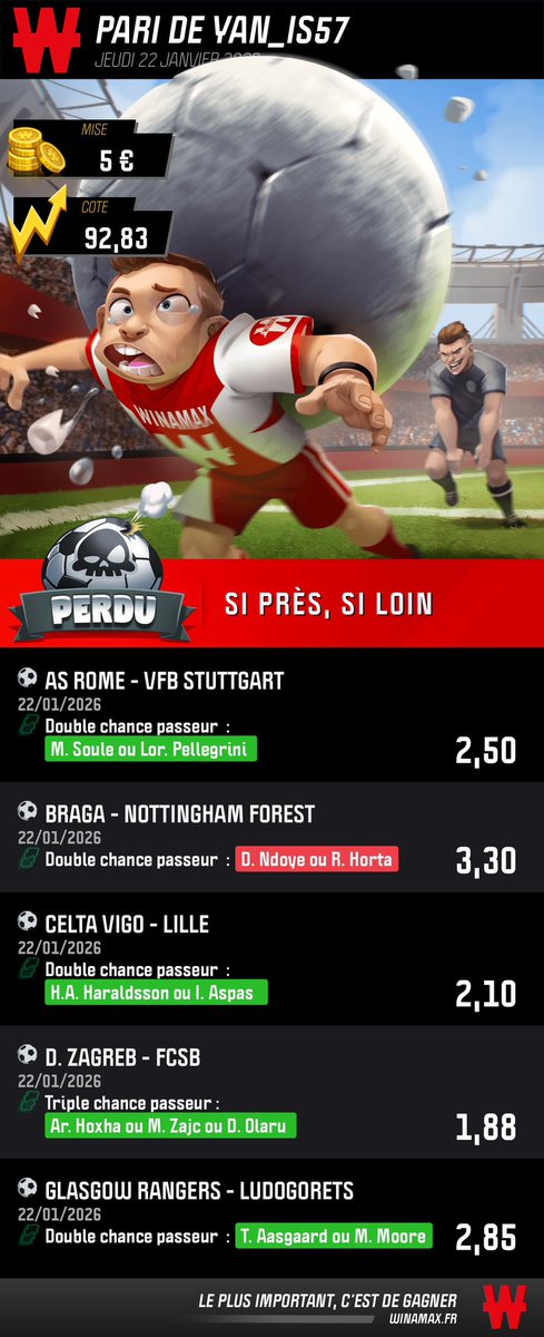yanis577_'s tweet photo. Toujours pas validé de la part de @WinamaxSport 
@LeBarjotProno @el_libro01 @ValueBet3 @FooTipsPronos https://t.co/j4eXPchr04