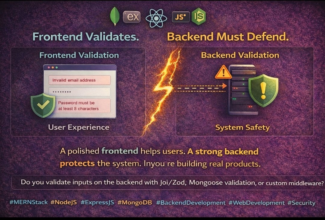adarshkusingh's tweet image. A clean UI can’t protect your backend. 

Frontend validation is for UX. Backend validation is for SECURITY.
Anyone can bypass your UI with Postman or a script. Treat every request as untrusted.
Building real products? Do both.
How do you handle yours: Zod, Joi, or Mongoose?
#MERN