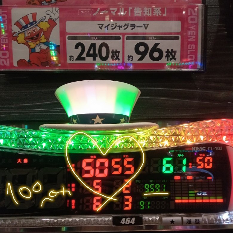 黒崎なな (@nanadayon777) / Posts / X