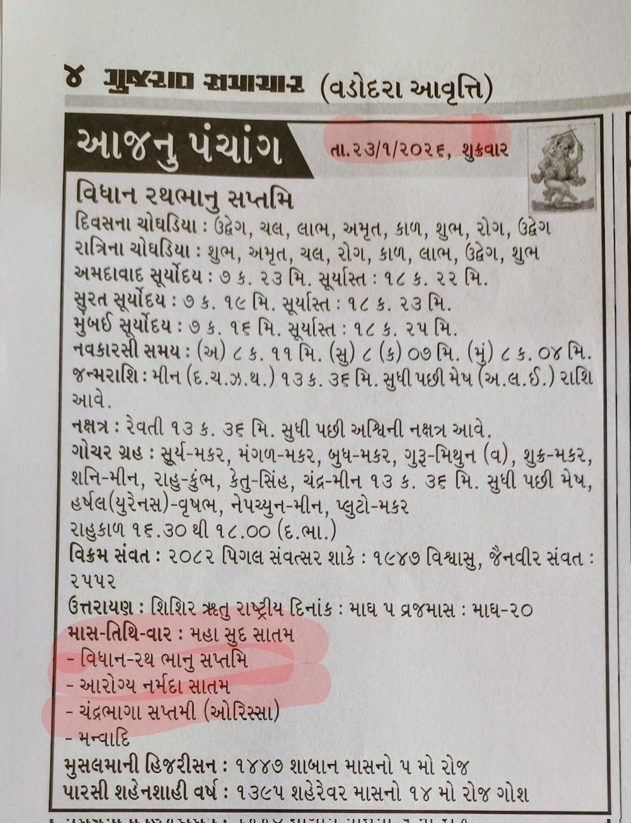 ચલતે ચલતે,
મોદી વિરોધ કરતા-કરતા સનાતન વિરોધી પણ થઈ ગયા છે !