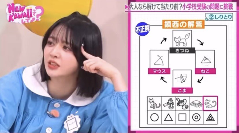 GAL__neko's tweet photo. @suzuka_fz1124 おすずの「すなぎつね」なんじゃそりゃ！って思ってたけど…

それ以前に記号が怖すぎるww

ねこ→謎の三角の中になんかある
こま→星みたいなごにょごにょ
ねずみ（マウス）→堂々と△ https://t.co/GgPIvIolrB