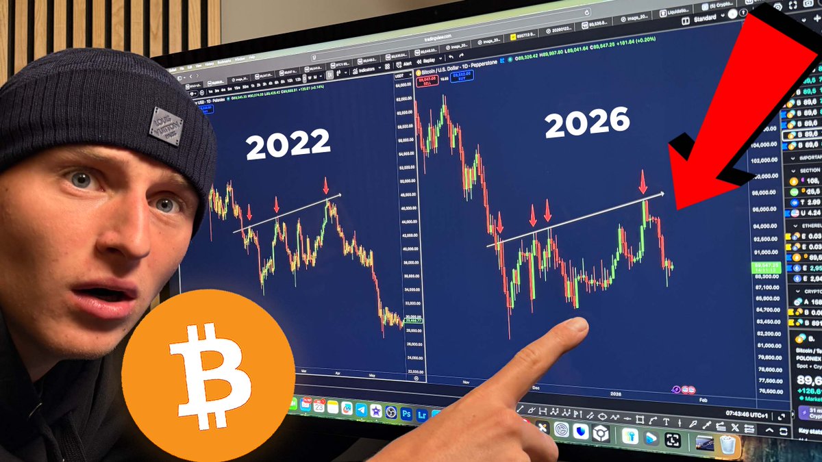 HISTORIC WARNING FOR ALL #BITCOIN HOLDERS... Watch NOW:👇  https://t.co/JwBetsXhtg