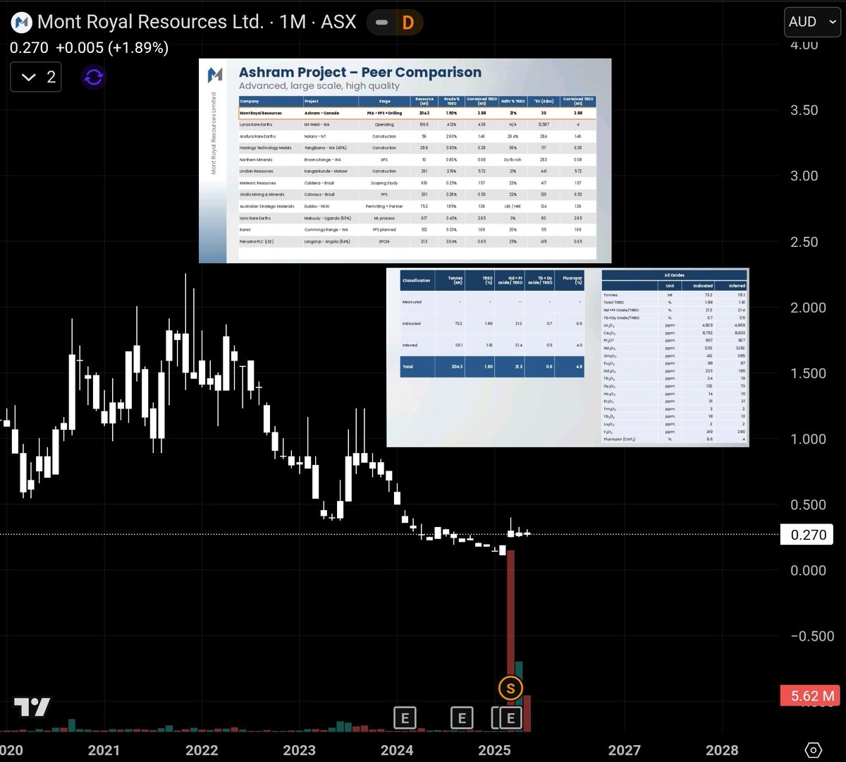 Crypto Cloud tweet media