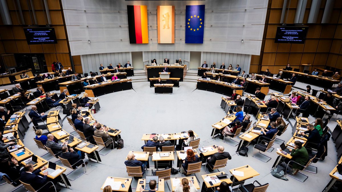 Tagesspiegel Checkpoint tweet media