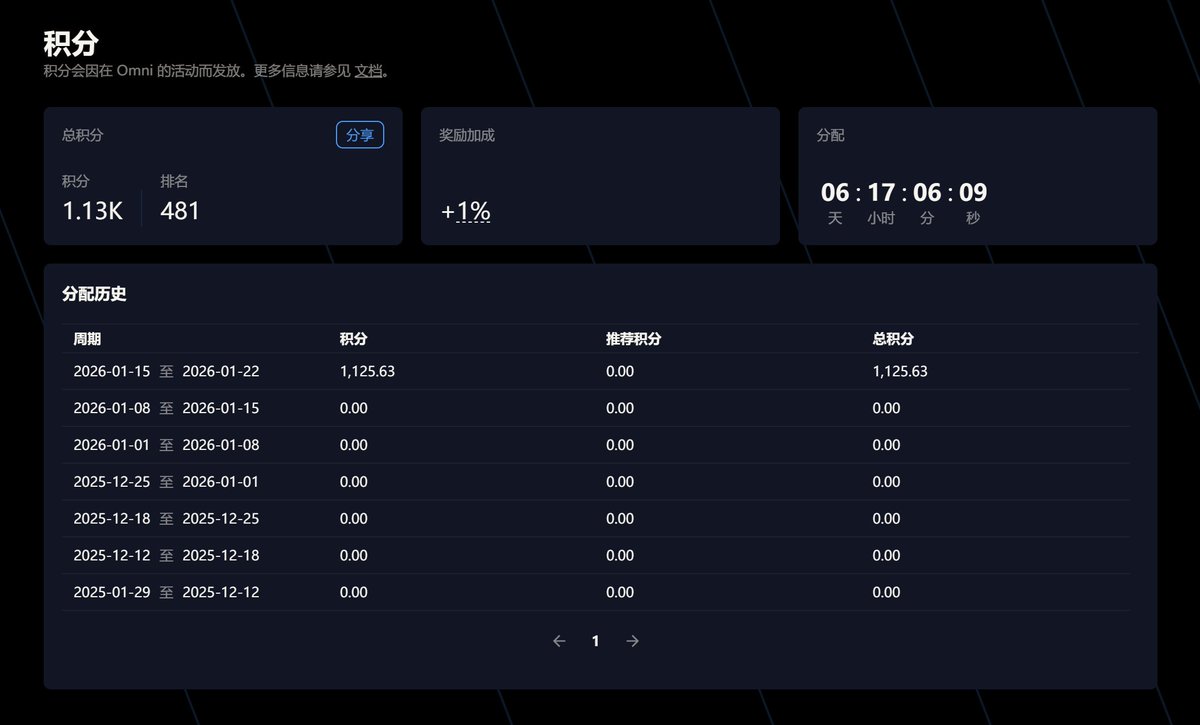 灰之魔女伊蕾娜 tweet media
