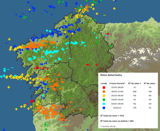 MeteoGalicia tweet media