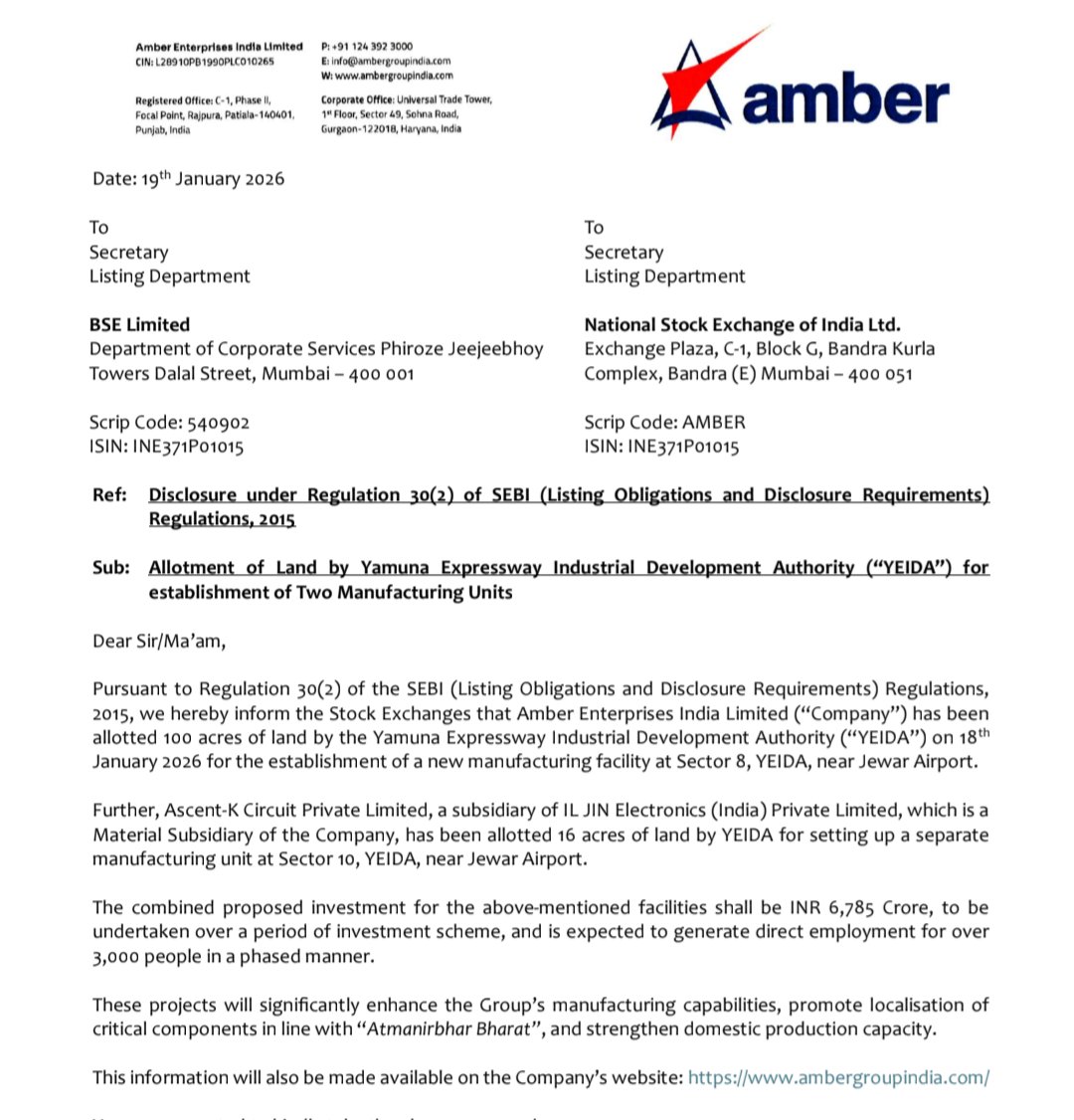 🚨 Amber group will invest total ₹6785 crore for the 2 plants in Yamuna  Express way region. They confirmed 100 acres of land in sector 8 which is  touching the Jewar airport