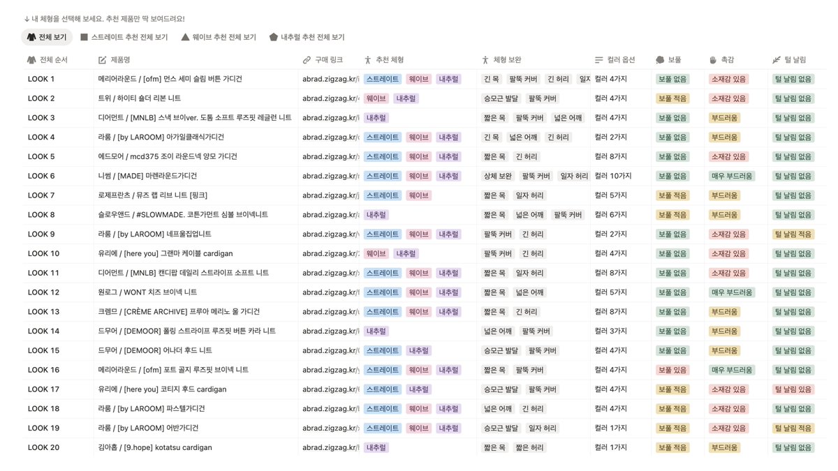 지그재그 tweet media